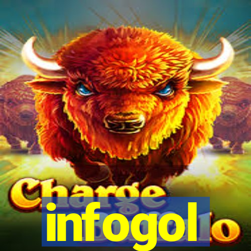 infogol