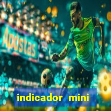 indicador mini indice b3