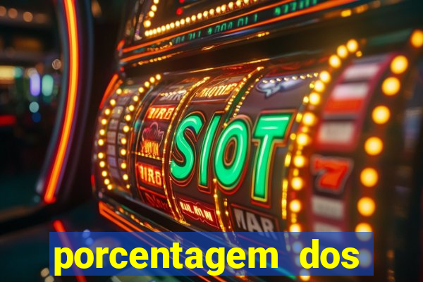 porcentagem dos slots pragmatic