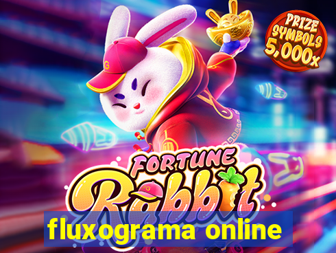 fluxograma online